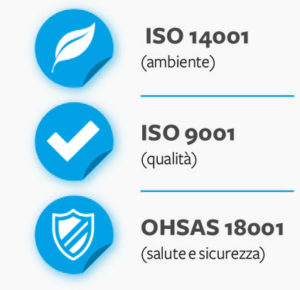 loghi-certificazioni-mood